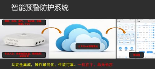 创业热潮中的开发区之星 四家安防设备制造企业荣获如皋市“梦想之星”创业大赛奖项