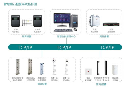 奢华的囚笼 挪威14亿克朗监狱背后的人性化理念与安防悖论